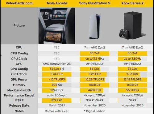 三代爆料最新,科技巨头最新动态与未来趋势前瞻